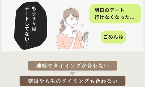 お互いのタイミング合わない