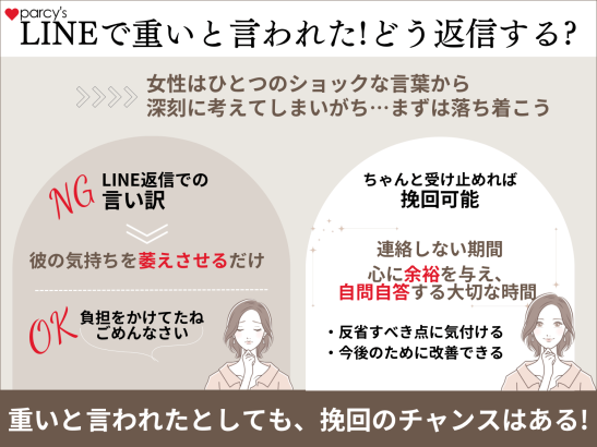 LINEで重いと言われた！どう返信するべき？