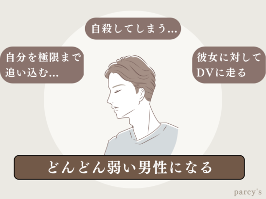 男性の強さは「弱音」の後に現れる