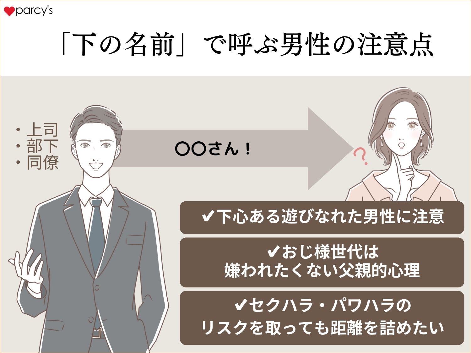 下の名前で呼ばれるのが気になる！職場で話しかける時に名前を呼ぶ男性は女性に気がある？