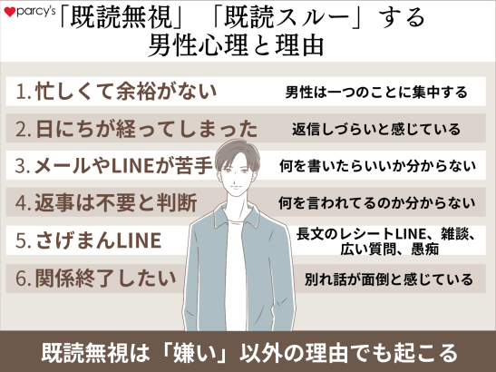 男性がLINEを「既読無視」「既読スルー」する男性心理と理由