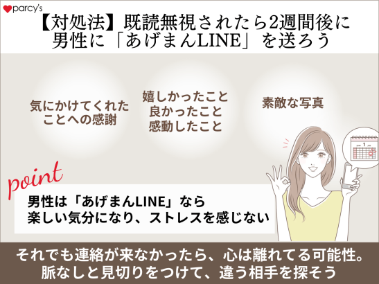 【対処法】「既読無視」「既読スルー」されたら2週間後に男性に「あげまんLINE」を送ろう