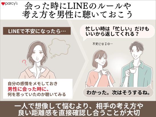 会った時にLINEのルールや考え方も男性に聴いておこう