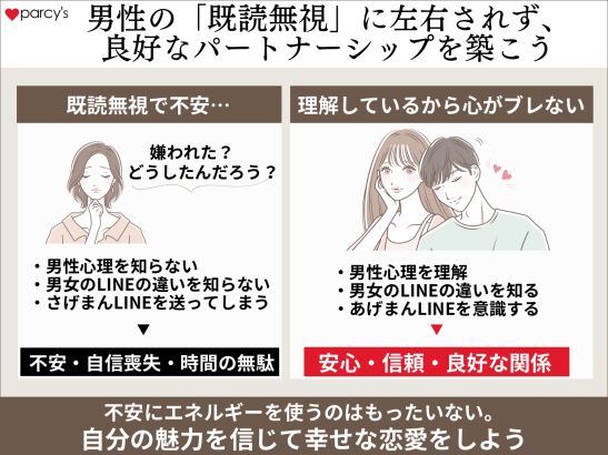 男性のLINE「既読無視」「既読スルー」に左右されず、良好なパートナーシップを築こう