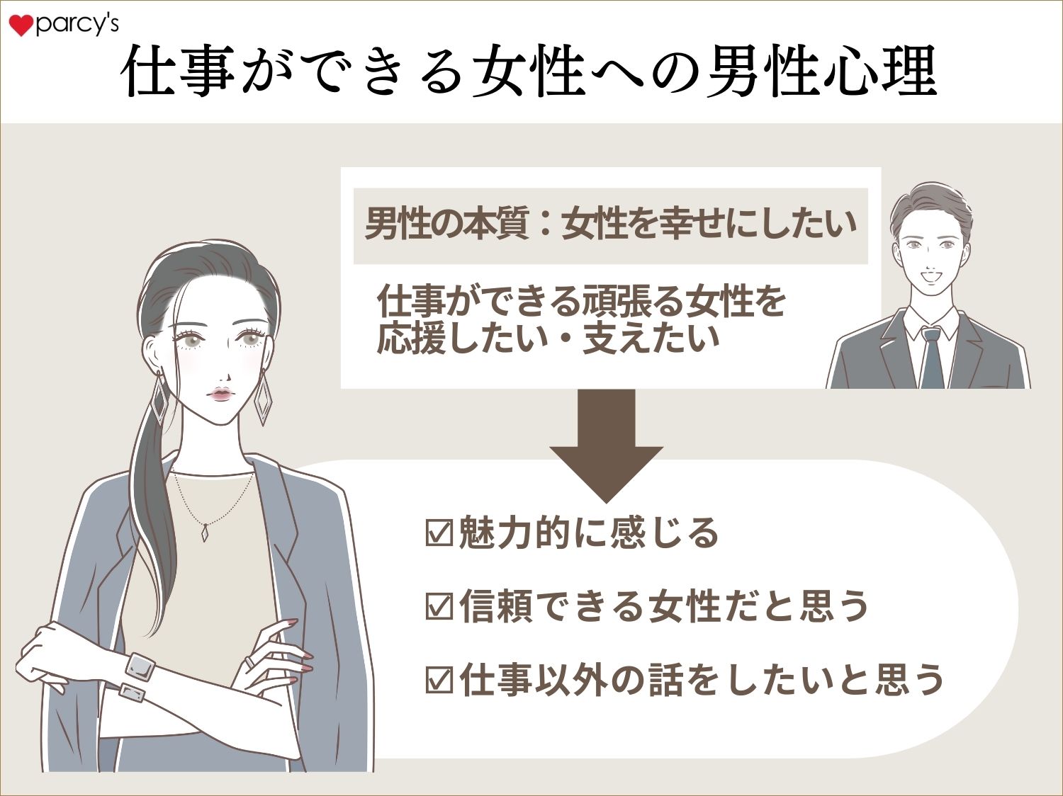 仕事ができる女性・仕事を頑張る女性に対する男性心理！