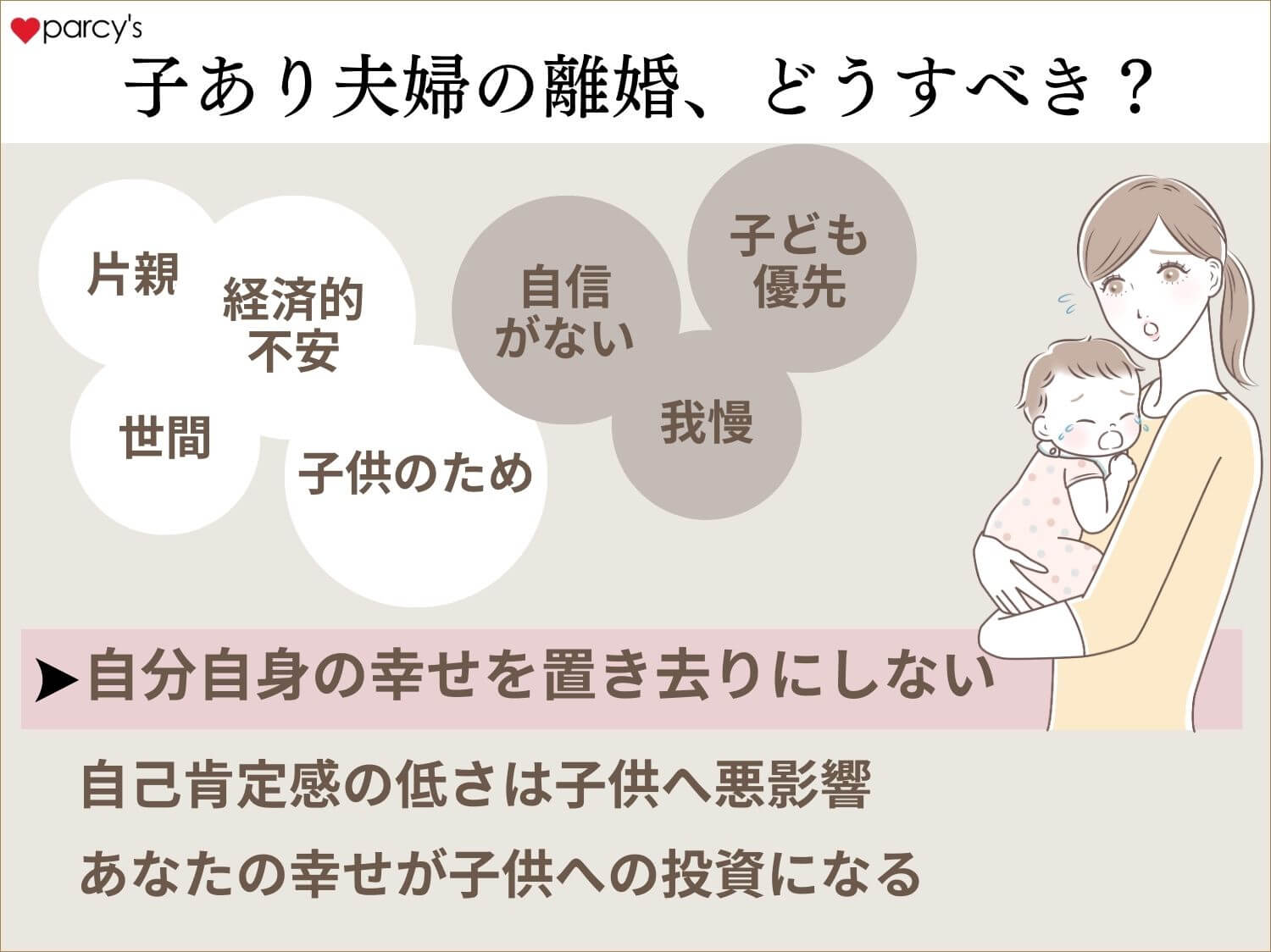 離婚したほうがいいと分かっていても夫婦・子ありだと迷いが・・・どうすべき？