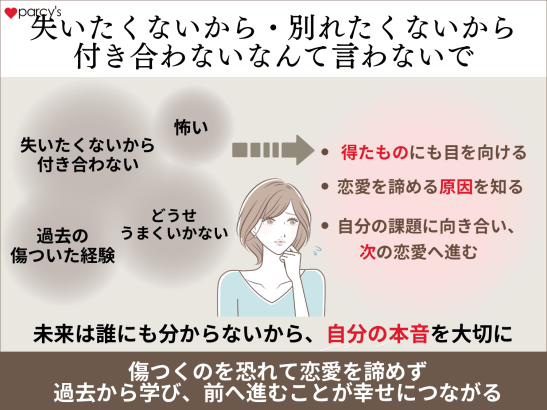 失いたくないから付き合わない・別れたくないから付き合わないなんて言わないで
