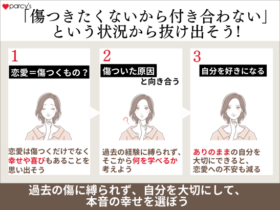 「傷つきたくないから付き合わない」という状況から抜け出そう!