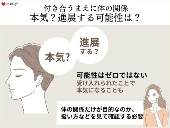 付き合う前にやる場合で本気のこともある?その後で進展する可能性は?