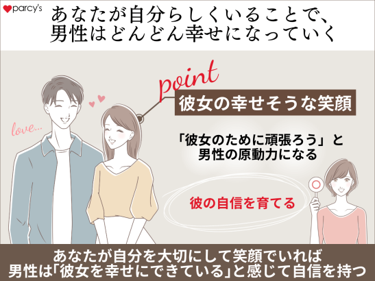 あなたが自分らしくいることで、男性はどんどん幸せになっていく