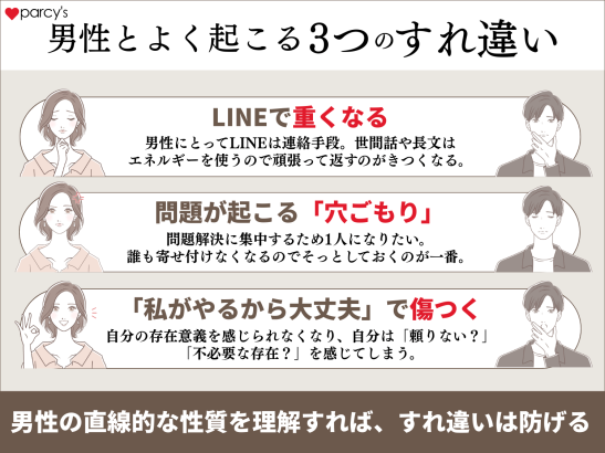 男性とよく起こる3つのすれ違い
