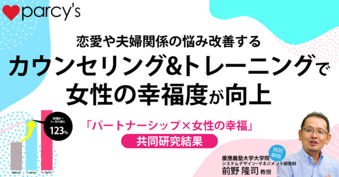 慶應義塾大学との共同研究で、パートナーシップカウンセリング&トレーニングのエビデンス（科学的根拠）が実証されました