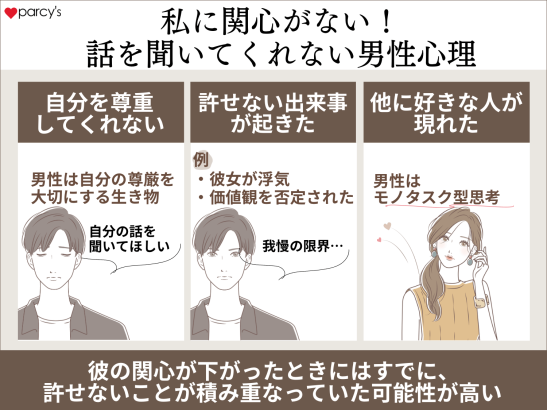 彼氏が私に関心がない！話を聞いてくれない男性心理
