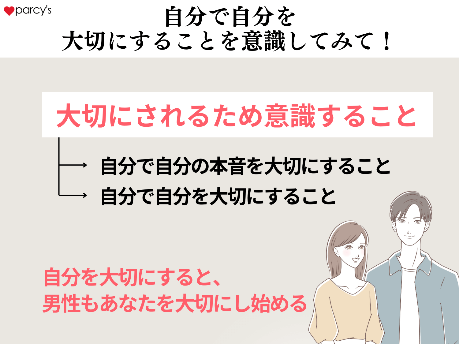 自分で自分を大切にすることを意識してみて！