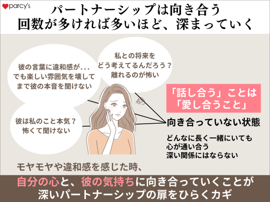 パートナーシップは向き合う回数が多ければ多いほど、深まっていく