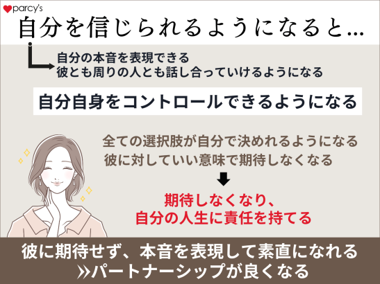 自分を信じられるようになると、彼にいい意味で期待しなくなる