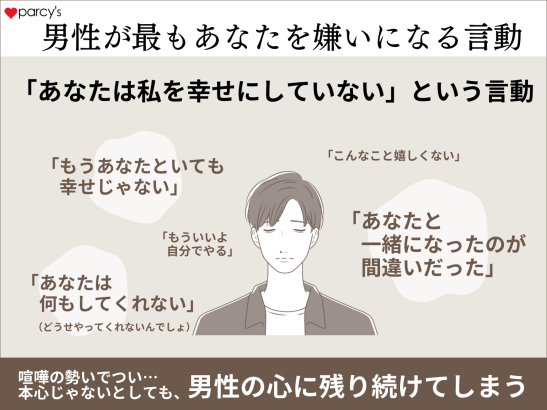 男性が最もあなたを嫌いになる行動や言葉は、「あなたは私を幸せにしていない」ということ