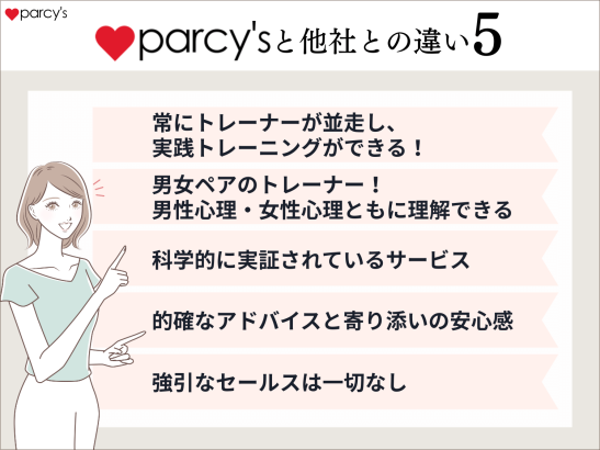 実際のparcy'sを受けたお客様から聞いた！parcy'sと他社との違い5つ