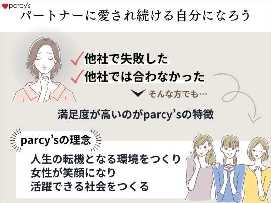 ぜひあなたもparcy'sで自分を大好きになり、パートナーに愛され続ける私になろう。あなたらしい理想のパートナーシップを築こう！