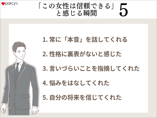 男性が、「この女性は信頼できる」と感じる瞬間