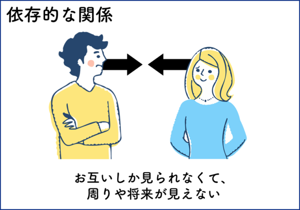 依存的な関係とは