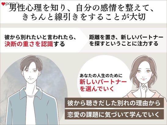 彼の本音を聞き、彼とは距離を置き、新しいパートナーを探すということに注力しよう