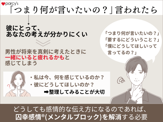 もし好きな男性から「つまり何が言いたいの？」と言われる女性は、男性にとって考えが分かりにくい女性だと思われている可能性大
