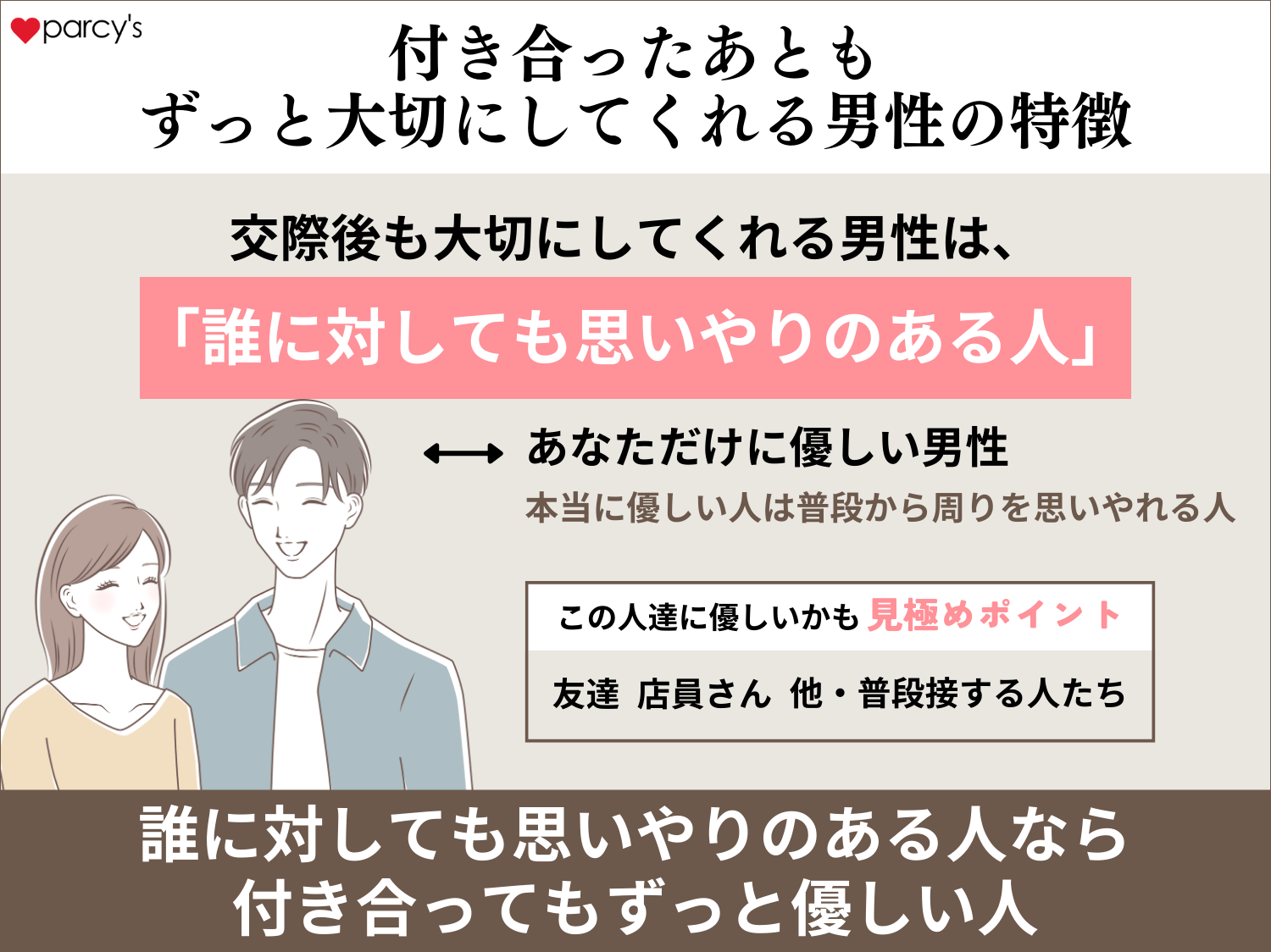 自分を大切にしてくれる男性の特徴とは？