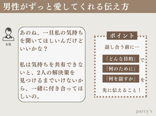 男性がずっと愛してくれる伝え方