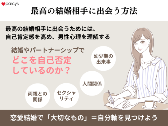 最高の結婚相手に出会うためには、自己肯定感を高め、男性心理を理解すること