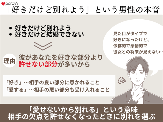 「好きだけど別れよう」という男性の心理や本音