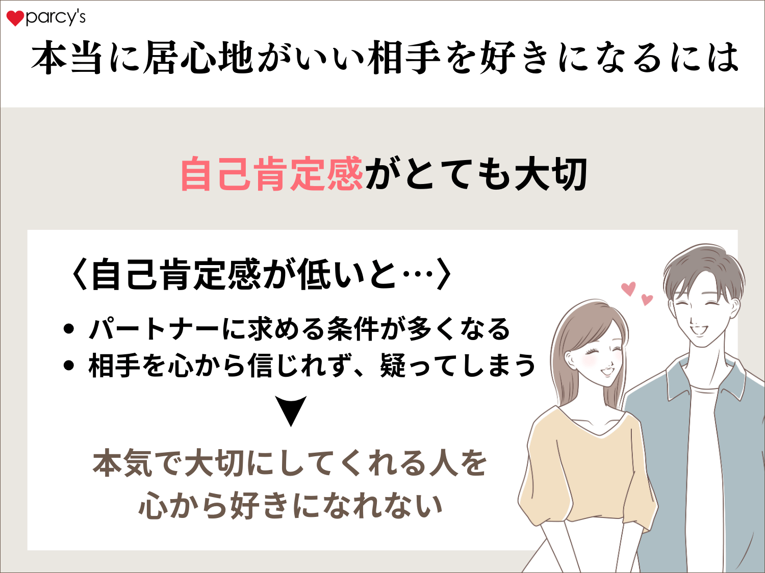 自己肯定感や自分を認めることができると、本当に居心地がいい相手を好きになることができる