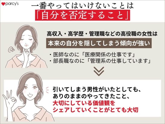 婚活で最もやってはいけないことは、「自分を否定する」こと
