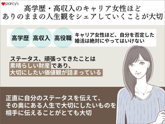 高学歴・高収入のキャリア女性ほど自己肯定感を高め、ありのままのあなたで人生観をシェアしていくことが大切