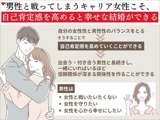 男性と戦ってしまうキャリア女性こそ、自己肯定感を高めることで幸せな結婚ができるようになる