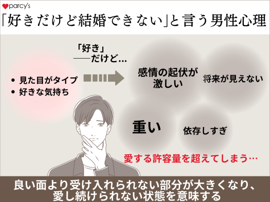 彼の方から「好きだけど結婚できない」と言われた場合の男性心理