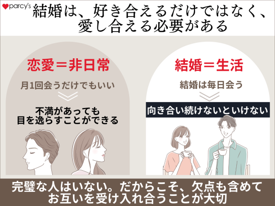 結婚というのは、好き合えるだけではなく、愛し合える必要がある
