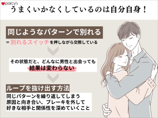 うまくいかなくしているのは自分自身、その原因と向き合うことでブレーキは外れていく