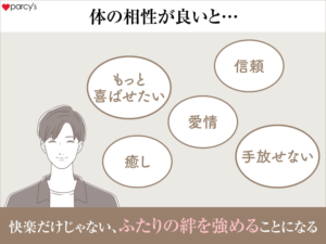 【図解】体の相性がいいと感じる男性心理とは?別れられない体とは?1年以内に結婚する体の本音