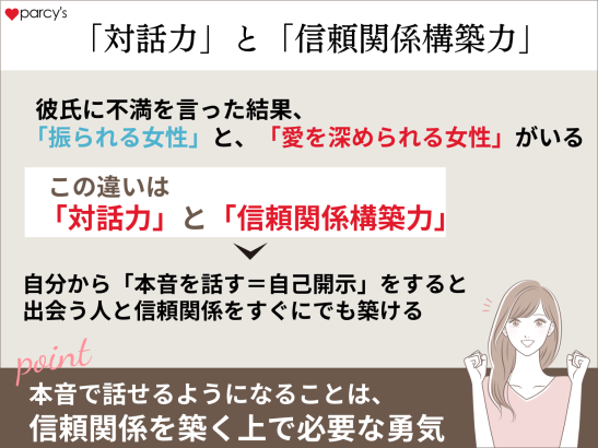 パーシーズ診断で対話力・信頼関係構築力をチェック