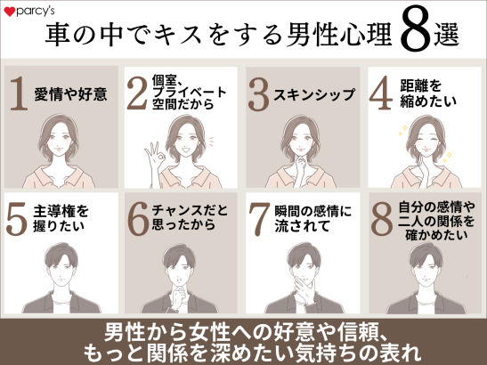 車の中でキスをする男性心理8選