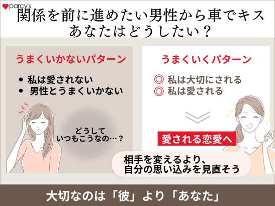 関係を前に進めたい男性から車でキス。あなたはどうしたい？