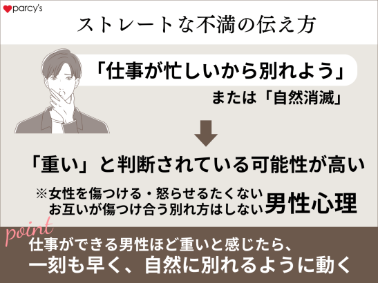 重いと感じさせることが続ければ、男性はどんどん離れていく