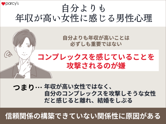 自分よりも年収が高い女性に感じる男性心理とは