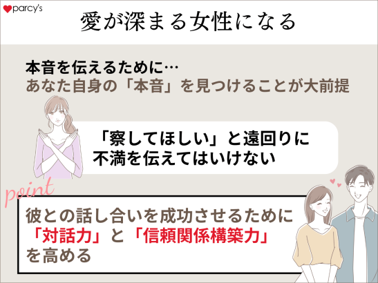 彼氏に本音を伝えて、話し合うほど愛が深まる女性になろう
