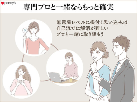 思い込みの解消や解放は、専門のプロと一緒にじゃないと難しい