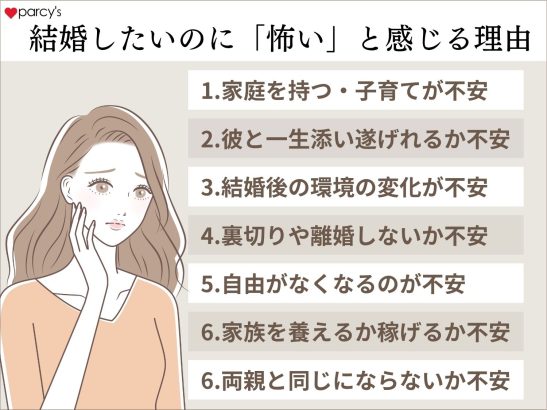 結婚したいのに「結婚が怖い」と感じてしまう理由