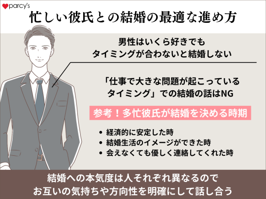 忙しい彼氏との結婚の最適な進め方は？