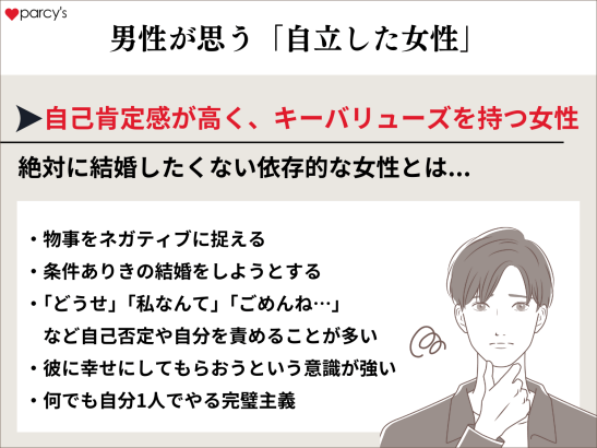 【男性心理】男性が思う「自立した女性」とは？