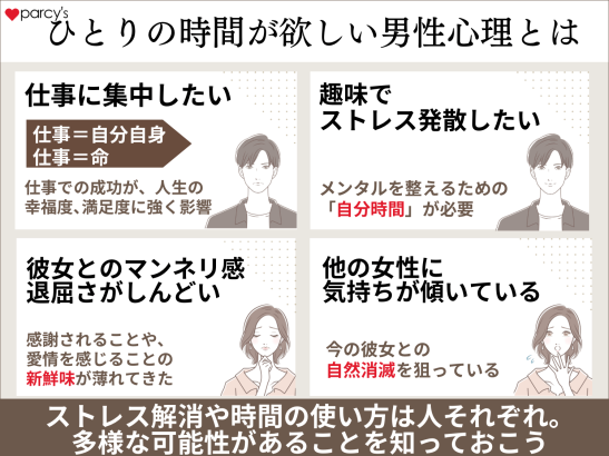 ひとりの時間が欲しい男性心理とは